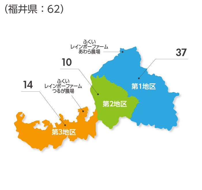 福井県：63