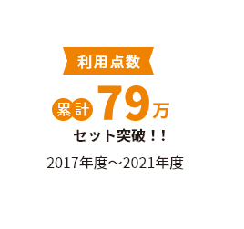 利用点数 累計79万セット突破!!2017年度~2021年度