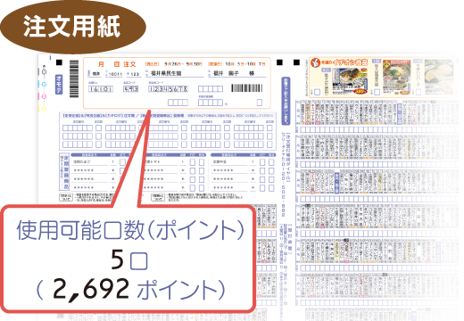注文用紙でポイントチェックする