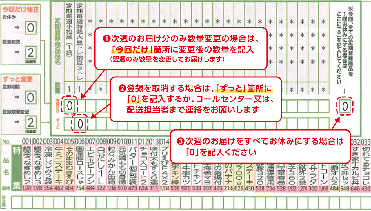 登録変更