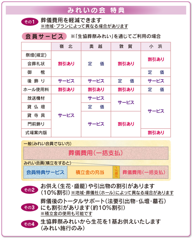 mireinokai03
