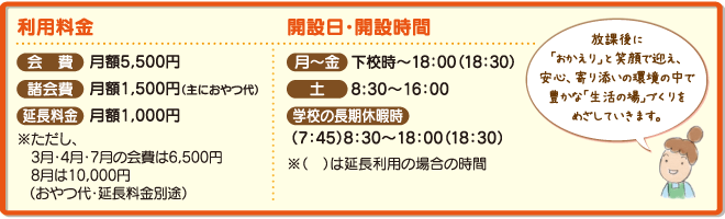 利用料金・開設日・開設時間