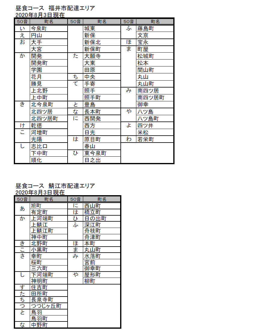 8 3 月 より昼食弁当宅配がスタート 福井県民生活協同組合