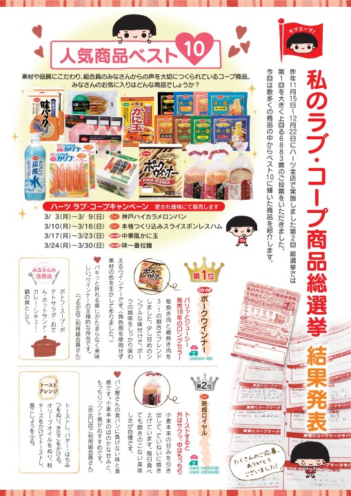 がんばらにゃ14年3月号 がんばらにゃ14年3月号