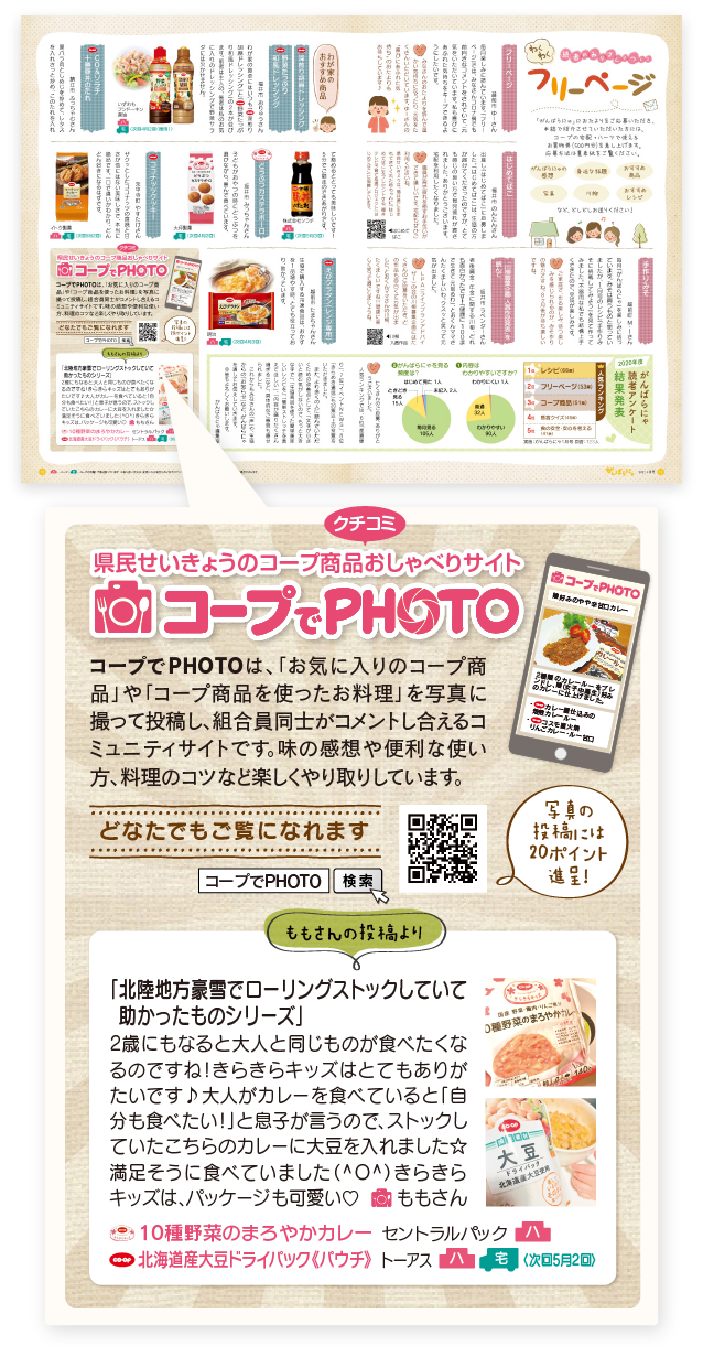 がんばらにゃ4月号（13ページ）