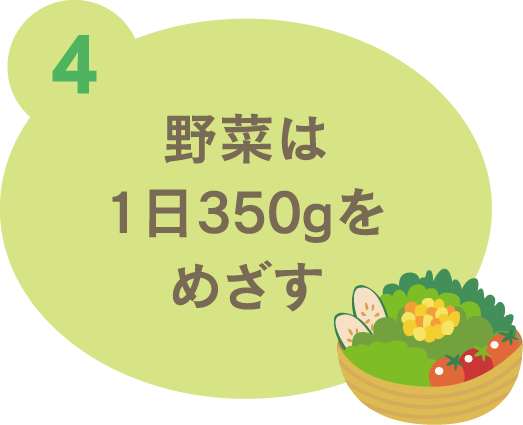 4　野菜は1日350ｇをめざす