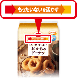 もったいないを活かす