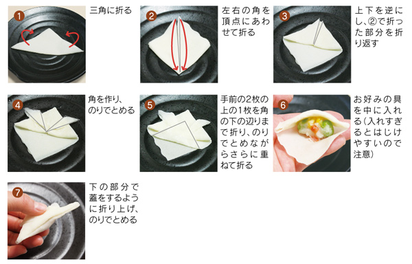 making-kabuto-harumaki