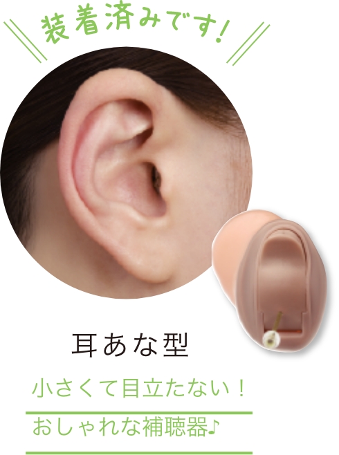 耳あな型補聴器の説明画像