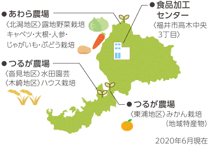 ふくいレインボーファーム株式会社 福井県民生活協同組合 ふくいレインボーファーム株式会社 福井県民生活協同組合