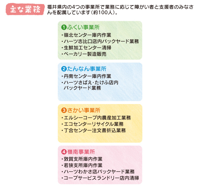 一般社団法人ほのぼのハーツ 福井県民生活協同組合