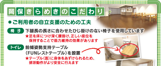 岡保きらめき 福井県民生活協同組合 岡保きらめき 福井県民生活協同組合