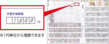 ※1円単位から増資できます