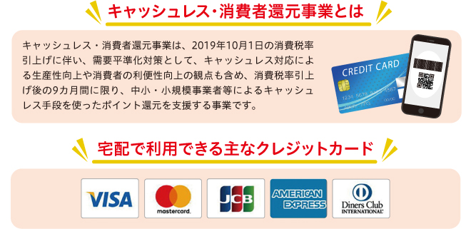 キャッシュレス・消費者還元事業とは、宅配で利用できる主なクレジットカード