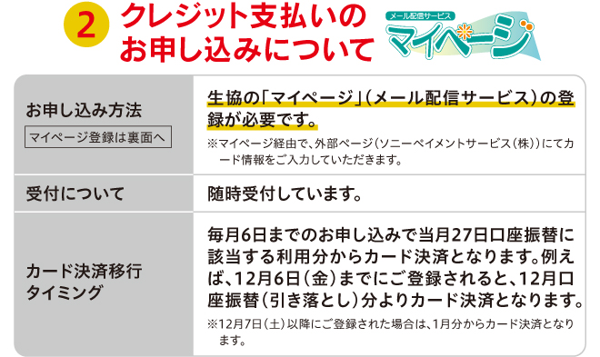 ②クレジット支払いのお申し込みについて