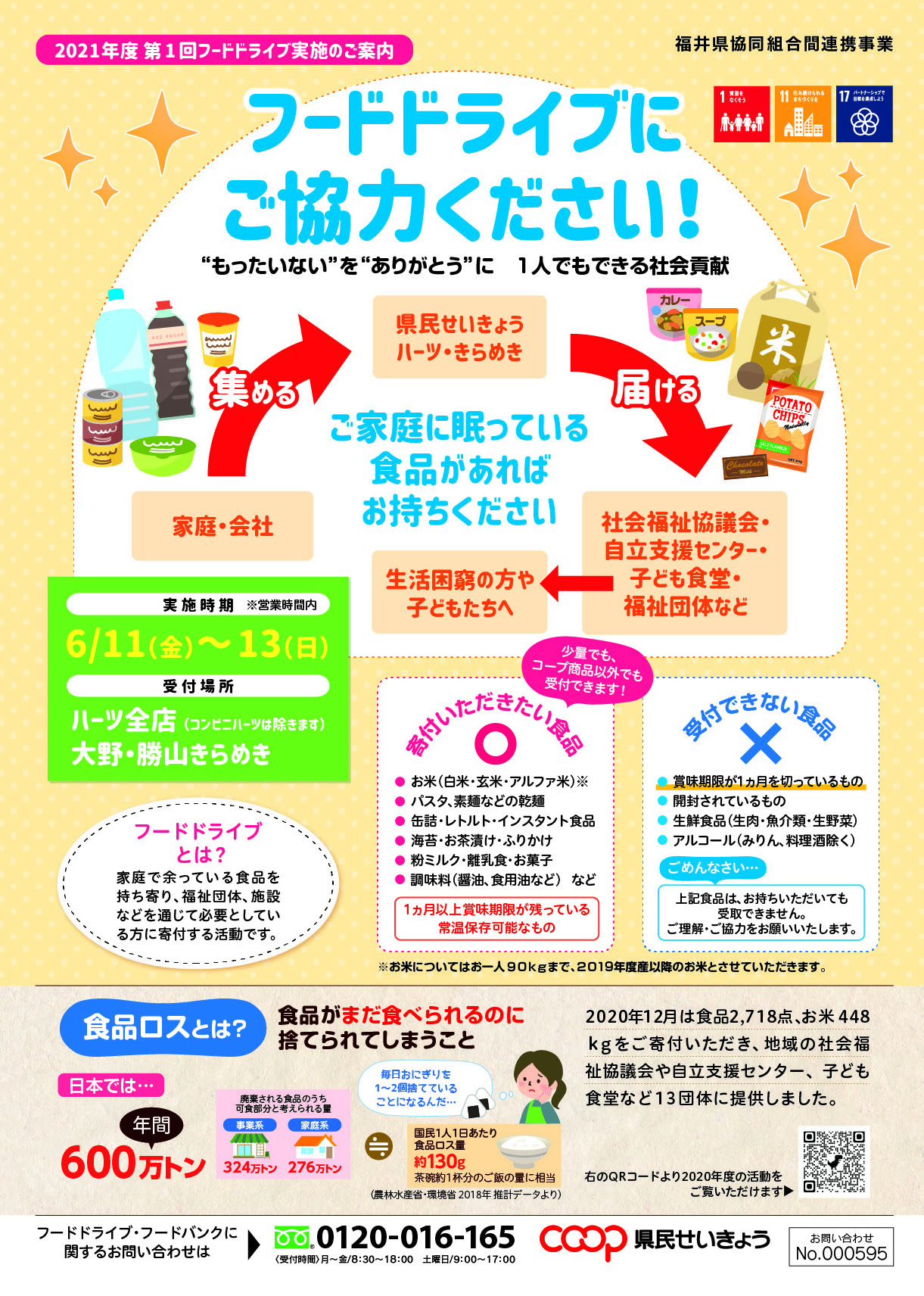 2021年度第1回 フードドライブにご協力ください！