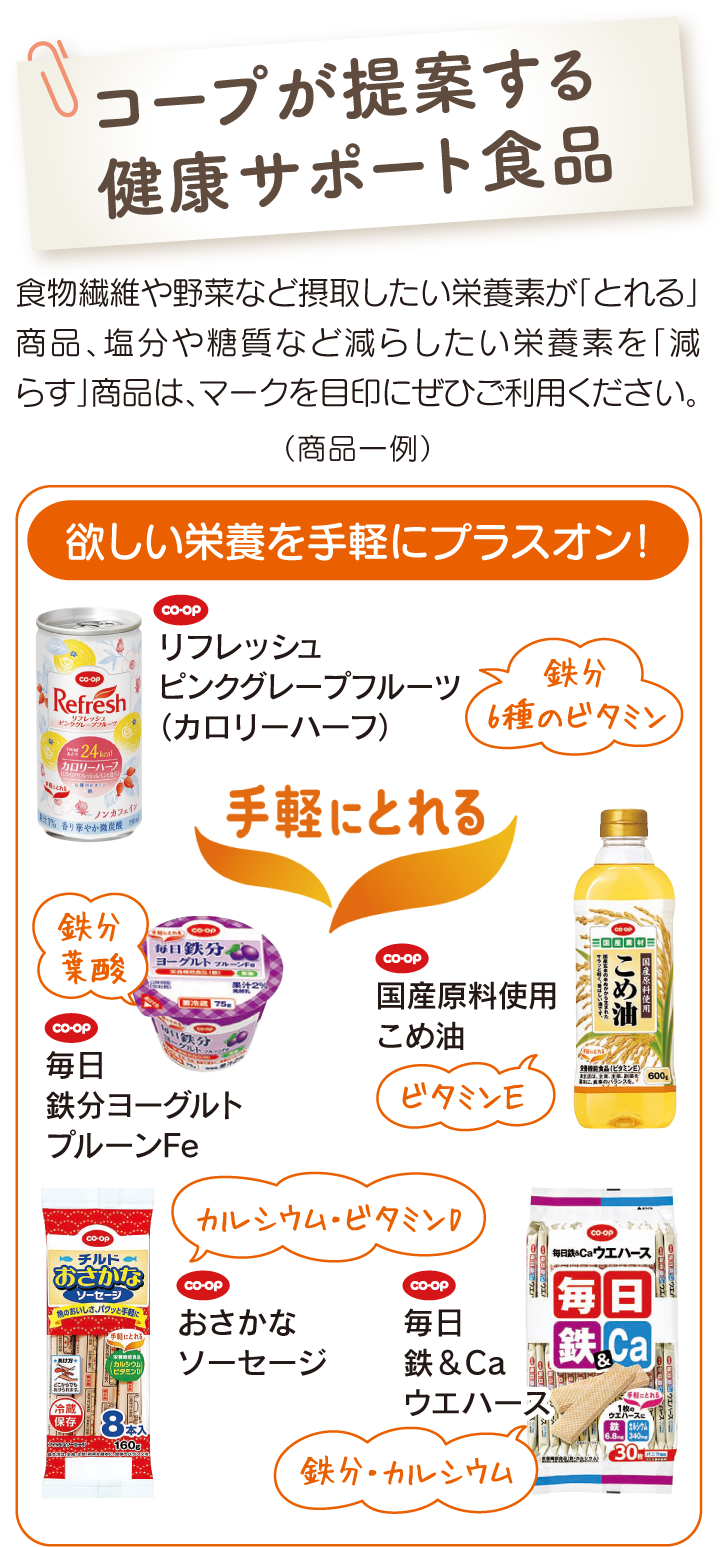 コープが提案する健康サポート食品