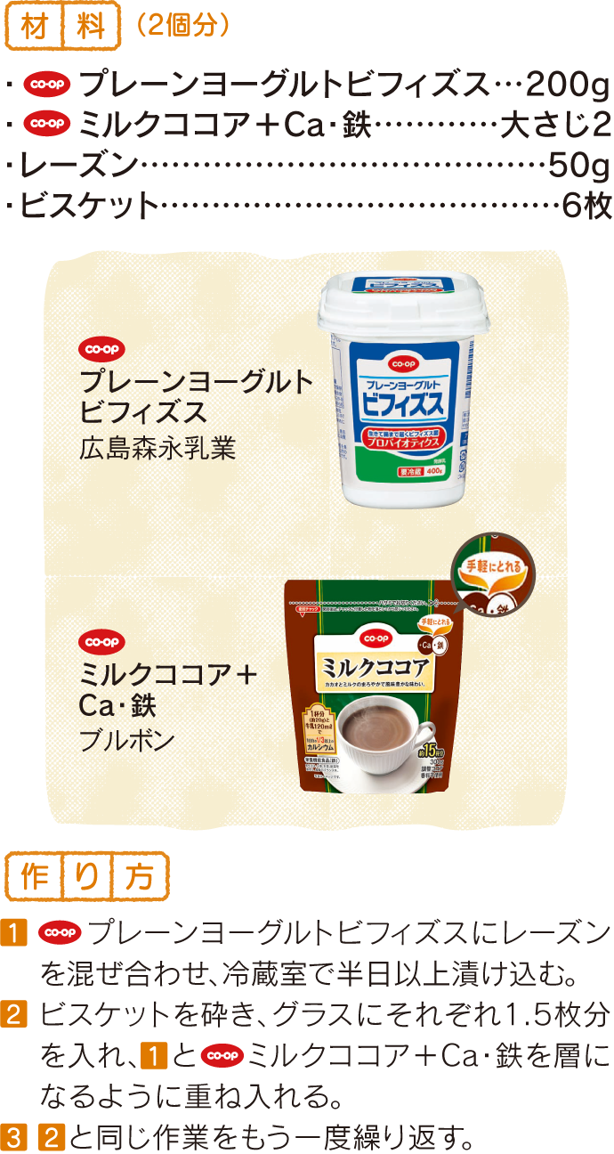 ヨーグルトティラミス風カップ レシピ