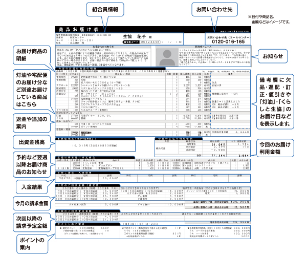 お届け明細書