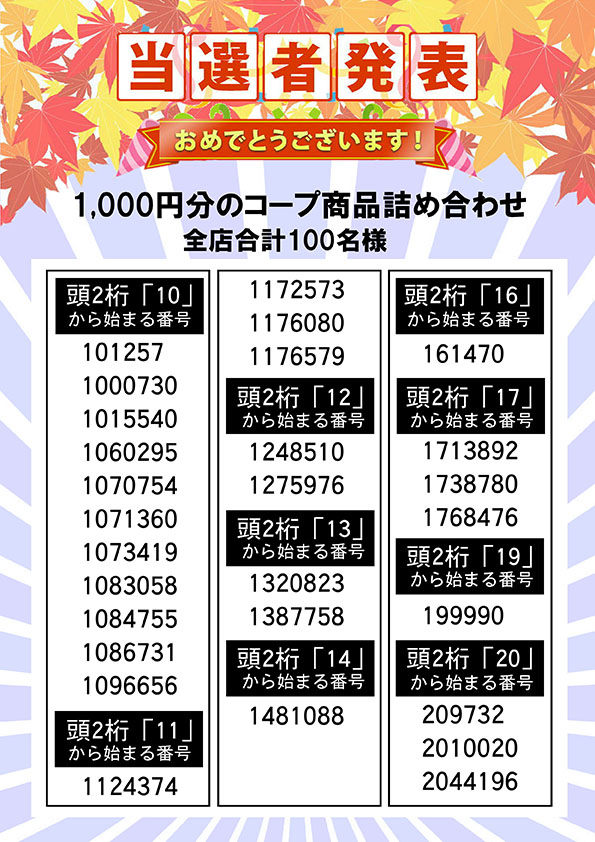 １０００円分のコープ商品詰め合わせ 当選者発表①