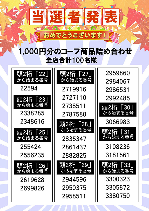 １０００円分のコープ商品詰め合わせ 当選者発表②