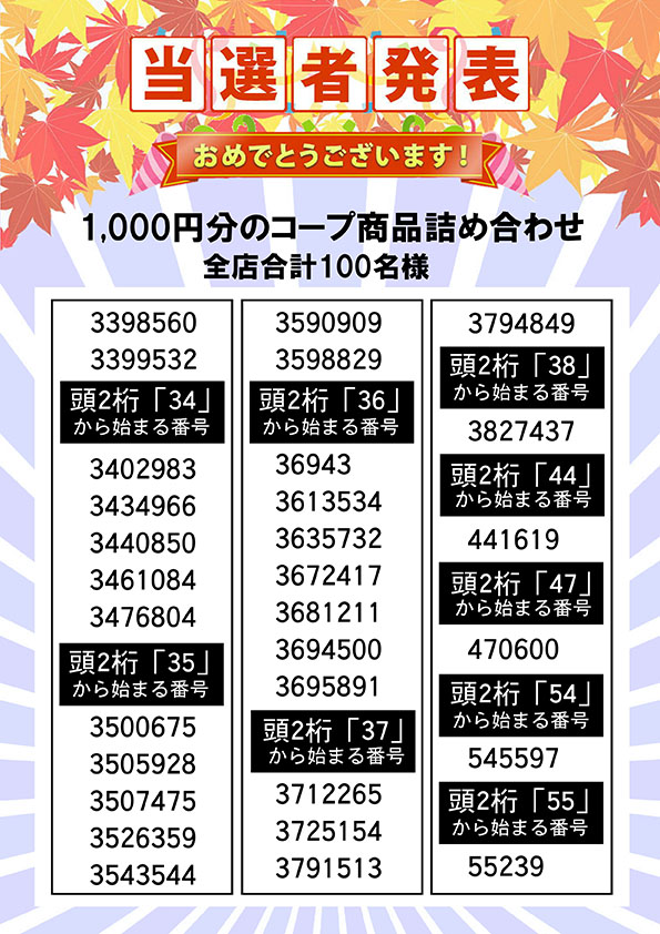 １０００円分のコープ商品詰め合わせ 当選者発表③