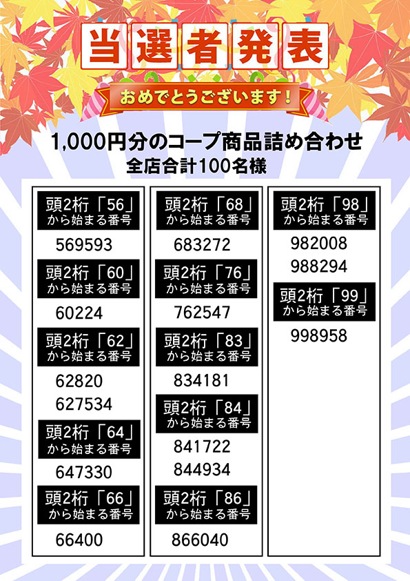 １０００円分のコープ商品詰め合わせ 当選者発表④