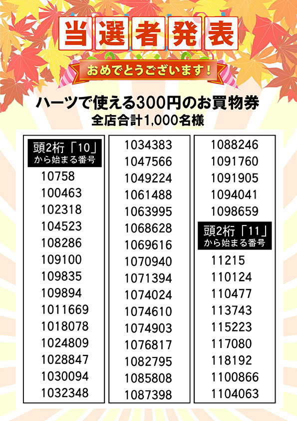 ハーツで使える３００円のお買い物券 当選者発表①