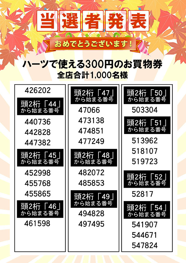 ハーツで使える３００円のお買い物券 当選者発表㉒