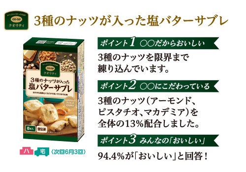 3種のナッツが入った塩バターサブレ