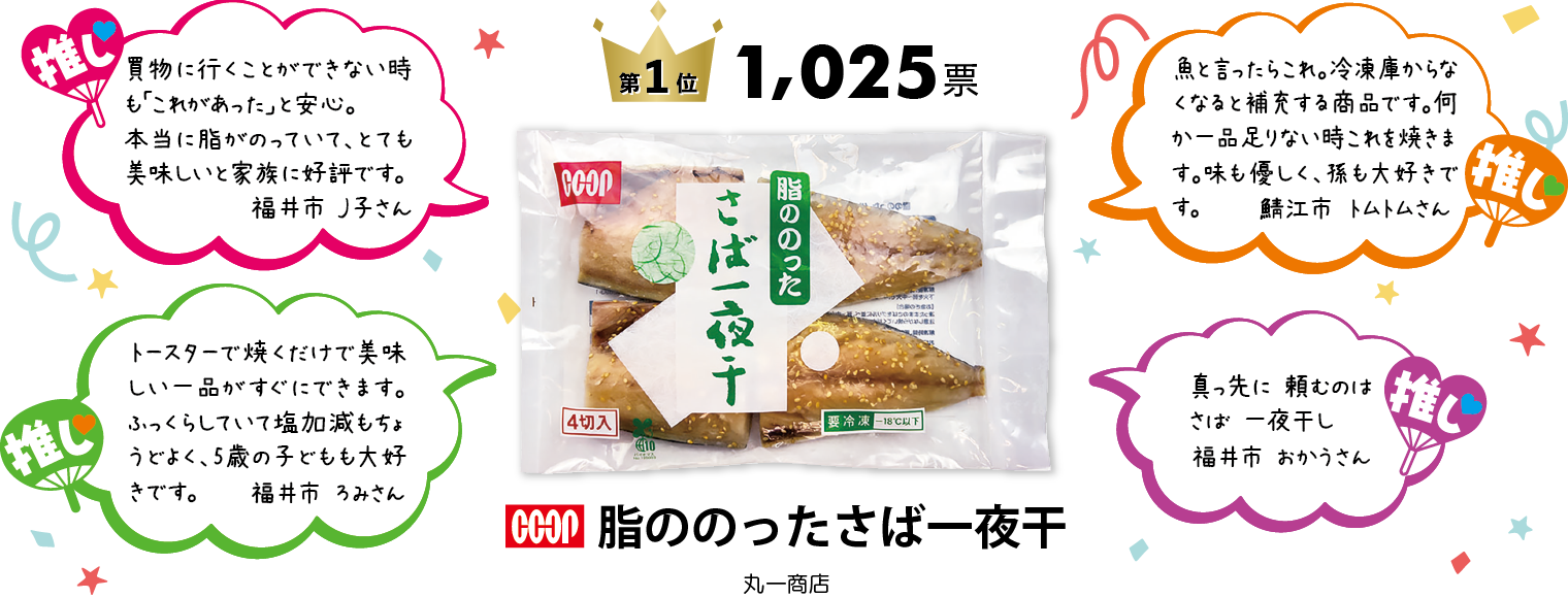 第1位 1,025票 脂ののったさば一夜干 丸一商店