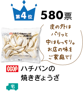 第4位 580票 ハチバンの焼きぎょうざ 皮の外はパリッと中はもっちり。お店の味をご家庭で!