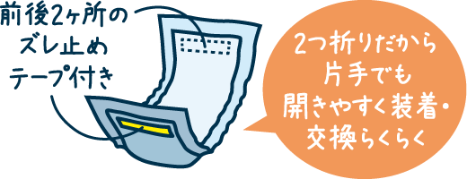 前後2ヶ所のズレ止めテープ付き 2つ折りだから片手でも開きやすく装着・交換らくらく