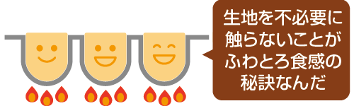 生地を不必要に触らないことがふわとろ食感の秘訣なんだ