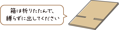 箱は折りたたんで、縛らずに出してください